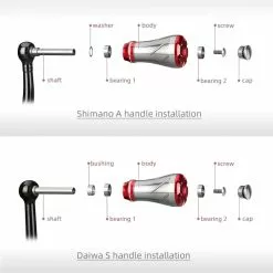 Gomexus Round Power Knob 20mm -Reels Shop A20 EN 800x 3f302975 d8ef 45a5 b36c 5cd84342503b