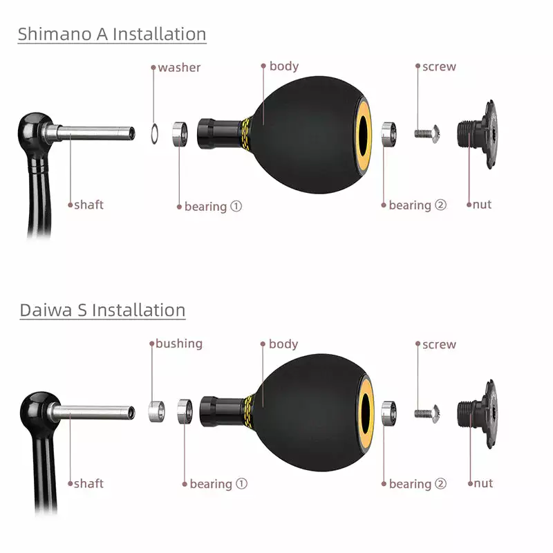 Gomexus EVA Power Knob 41mm 2 Gomexus EVA Power Knob 41mm - Image 2
