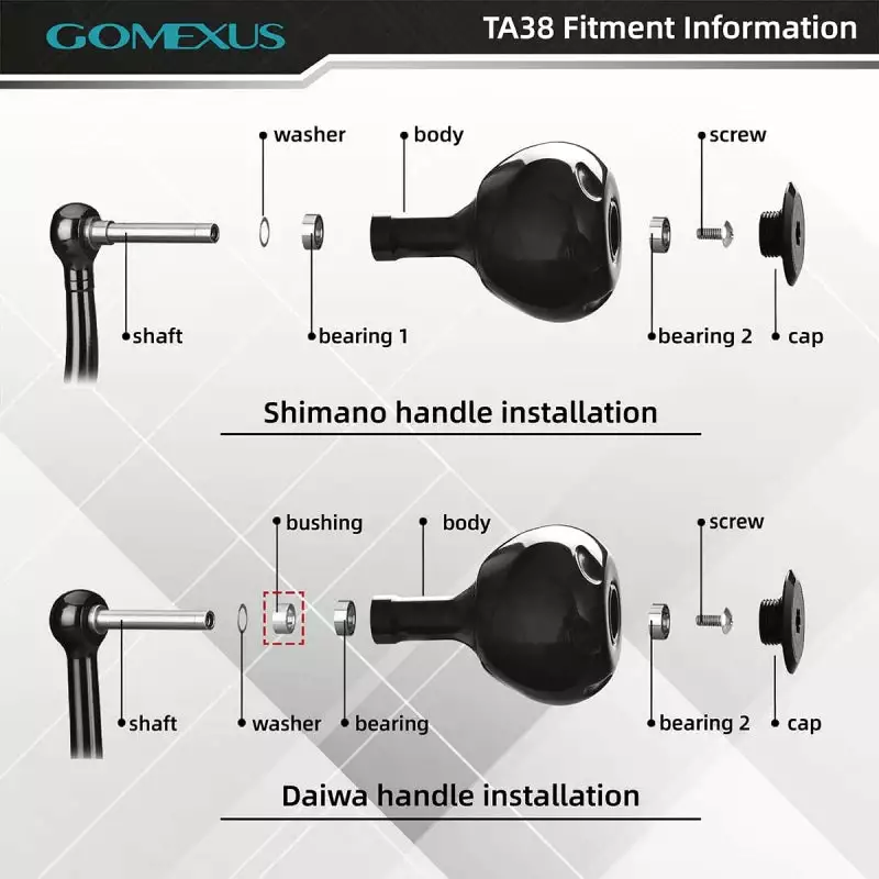 Gomexus Titanium Power Knob 35mm 4 Gomexus Titanium Power Knob 35mm - Image 4