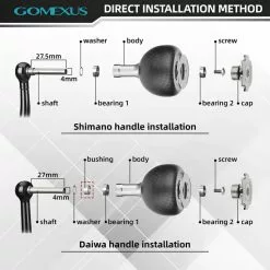 Gomexus Carbon Power Knob 38mm -Reels Shop Power knob carbon fa38 direct installation method 800x 3f857c08 9d90 4305 a527 1632bd978055