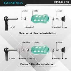 Gomexus TPE Power Knob 20mm -Reels Shop S20 power knob installer 800x b8403415 b8d7 4019 b065 645264889698
